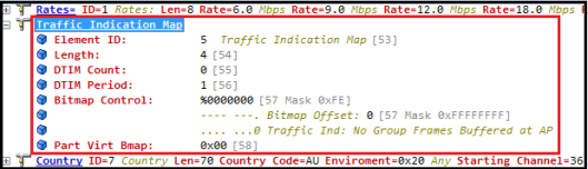 cwap-mgmt-beacon-06.png
