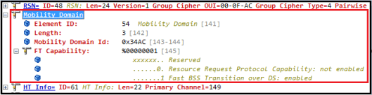 cwap-mgmt-beacon-11.png