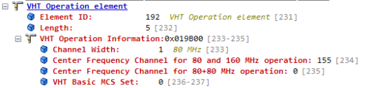 cwap-mgmt-beacon-15.png