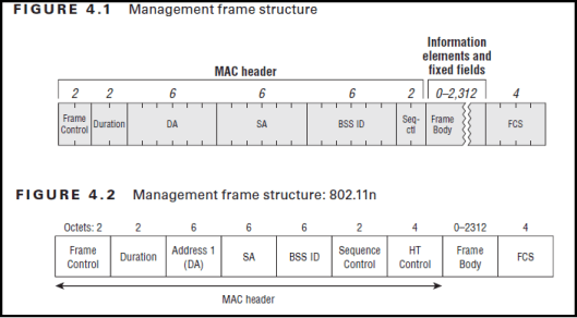 cwap-mgt-frame-01.png