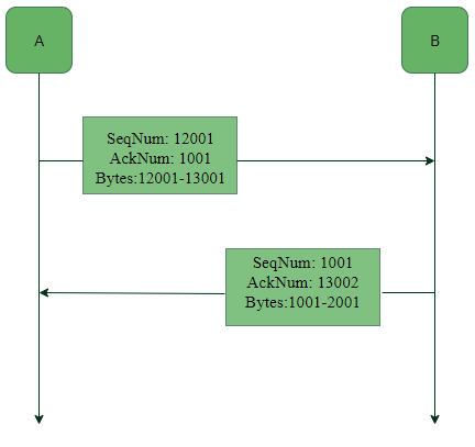 tcp1-2.png